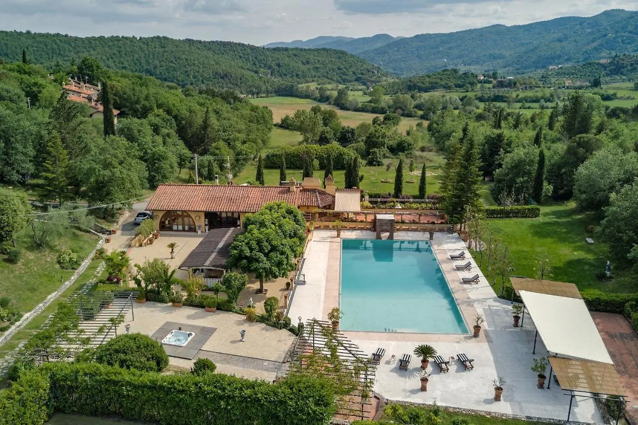 Villa Gaudia location